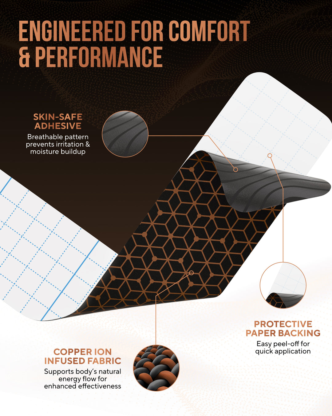 Copper-infused kinesiology tape roll with protective paper backing, honeycomb hex pattern