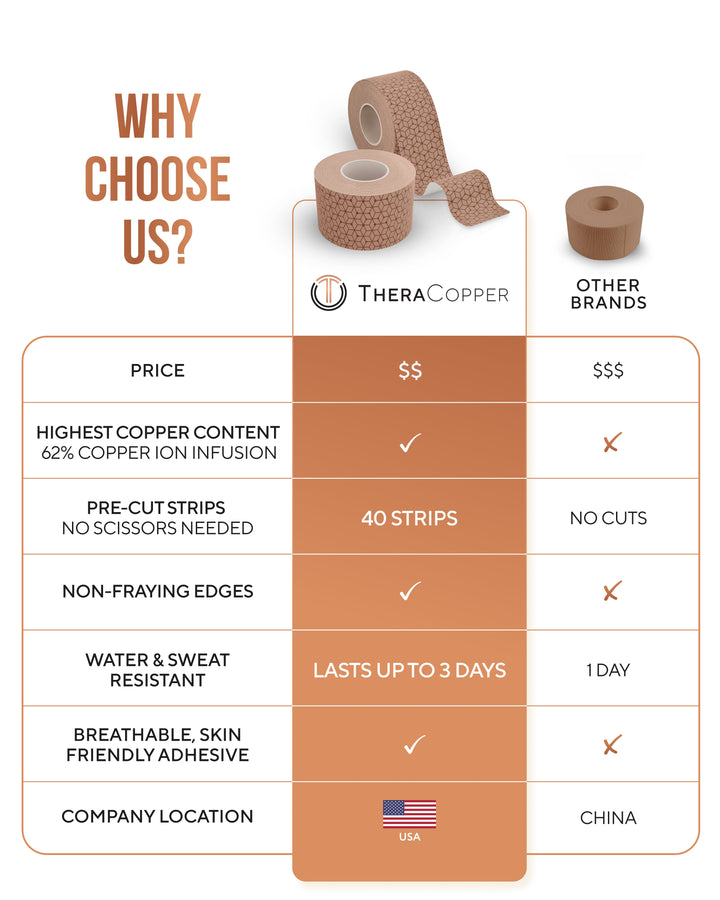 Tan kinesiology tape rolls and precut strip roll for easy use