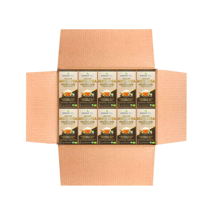 Cardboard multipack with multiple Miracle Tree organic moringa chai tea boxes
