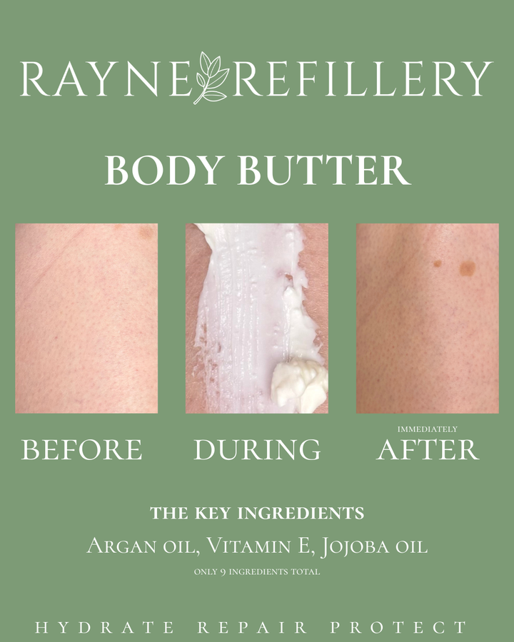 Body butter before-and-after skin graphic with three panel views