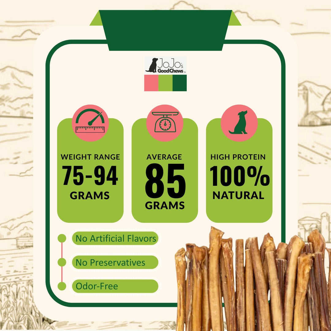 Dog treat package label showing weight range and high-protein claim