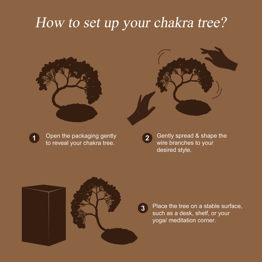 Chakra crystal tree setup graphic with step icons