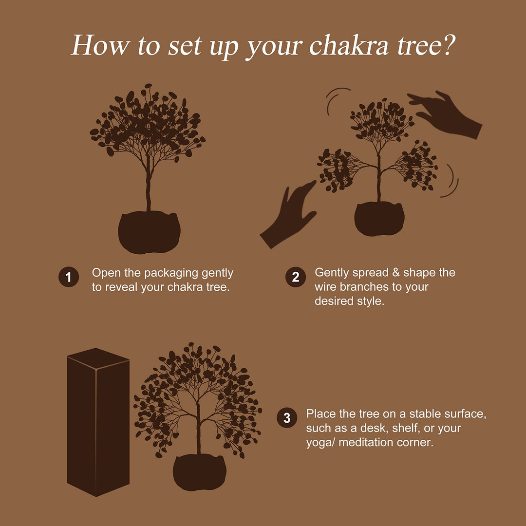 Chakra tree setup infographic with step-by-step assembly and placement