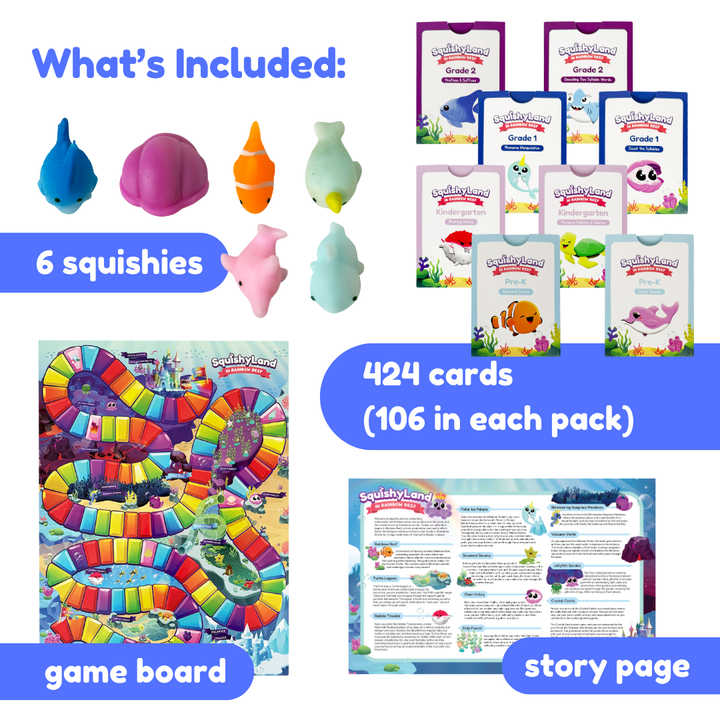 Squishyland kit contents: 6 squish characters, 424 cards, game board, story page.
