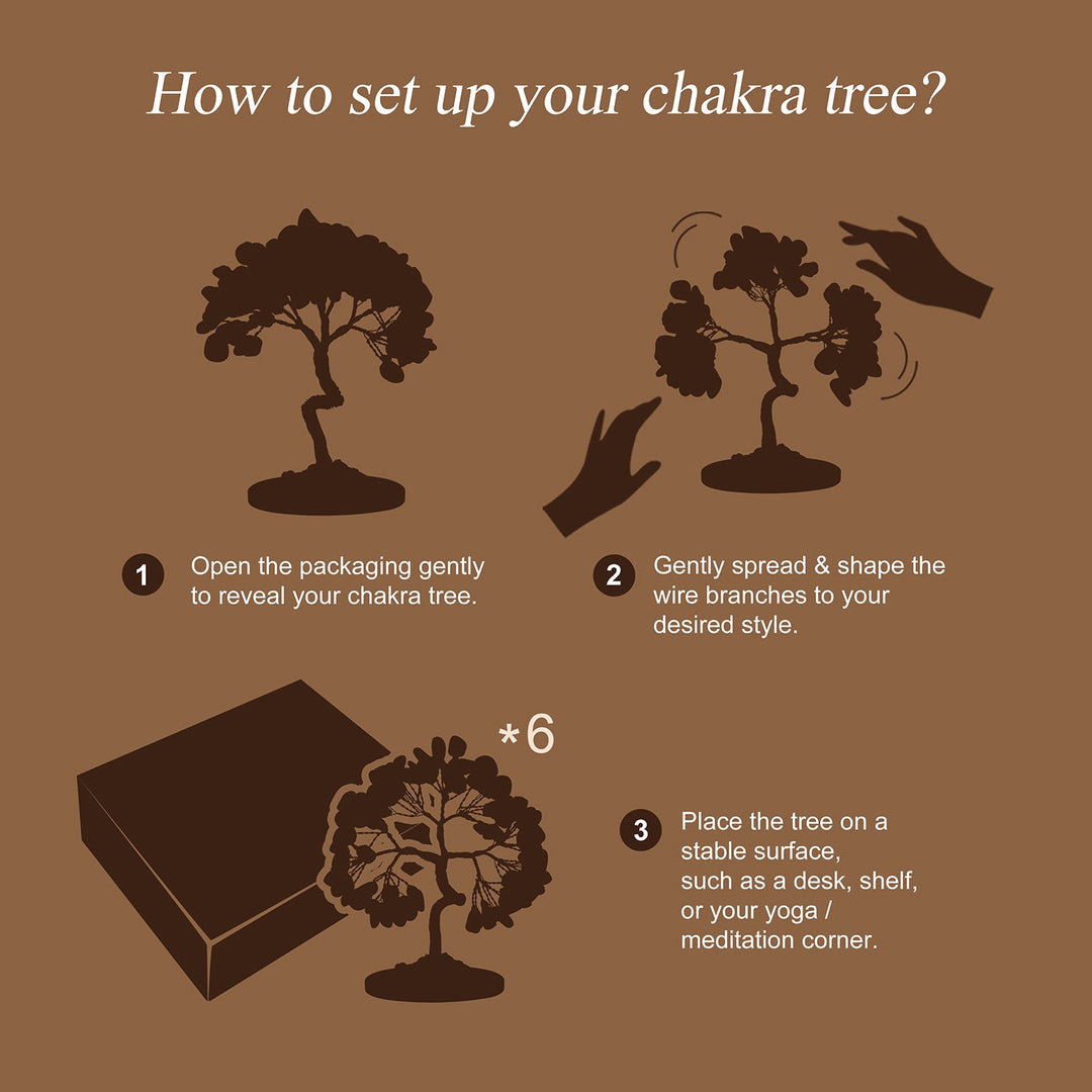 Chakra tree setup guide illustration with gemstone tree icon graphics