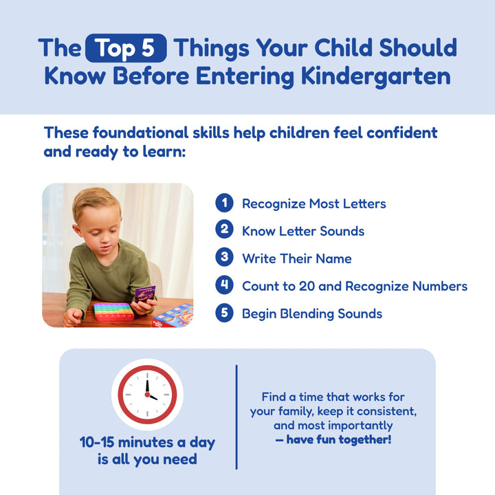 Kindergarten readiness skills infographic with child using learning materials and numbered list