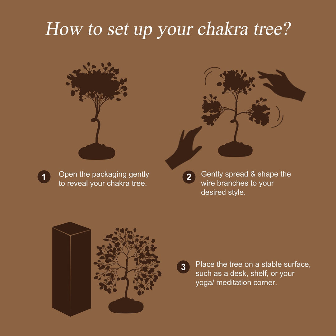 Chakra tree setup guide illustration with small tree icons