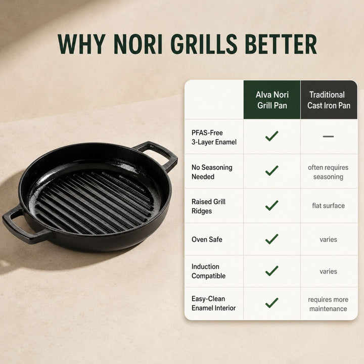 Grill Pan, 11"