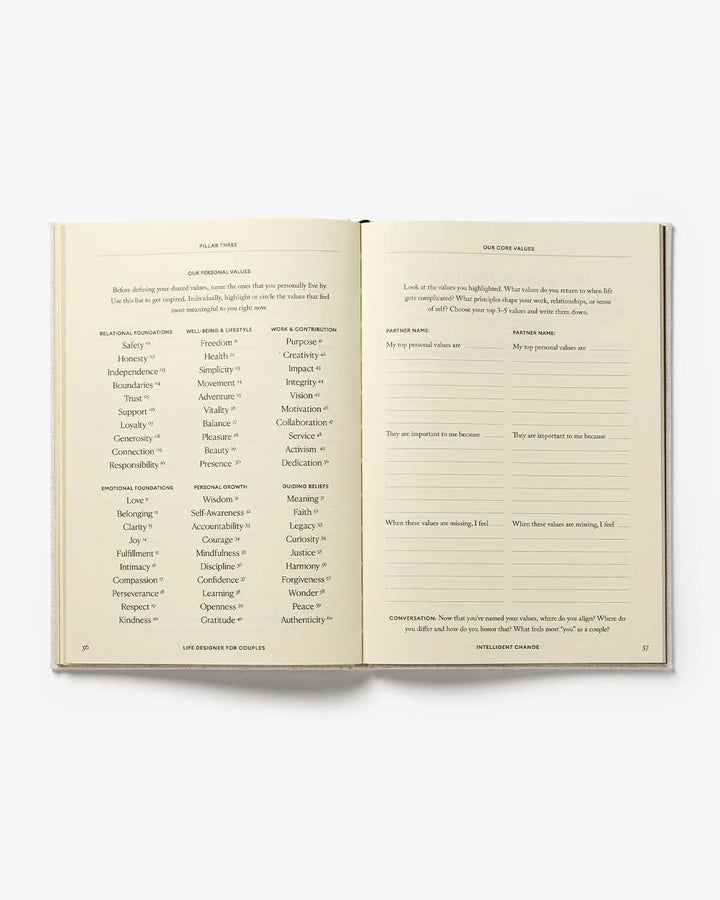 Life Designer Journal for Couples