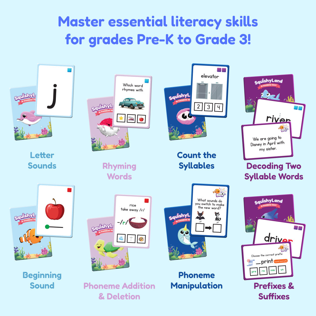 Squishyland literacy skill cards for Pre-K to Grade 3: letter sounds, rhyming, decoding.