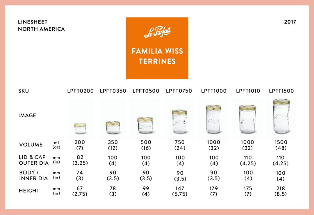 Le Parfait Familia Wiss Terrines