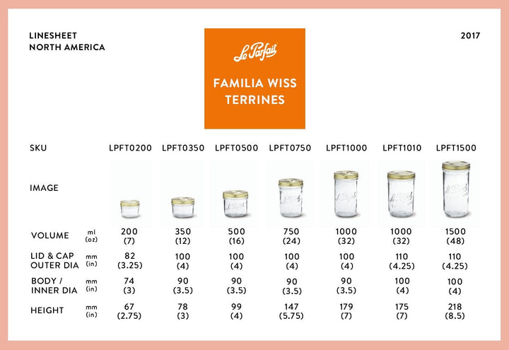 Le Parfait Familia Wiss Terrines
