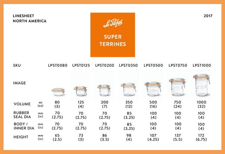 Le Parfait Super Jars