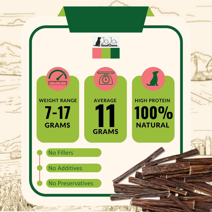 Dog food pouch label highlights weight range and no fillers for beef gullet sticks