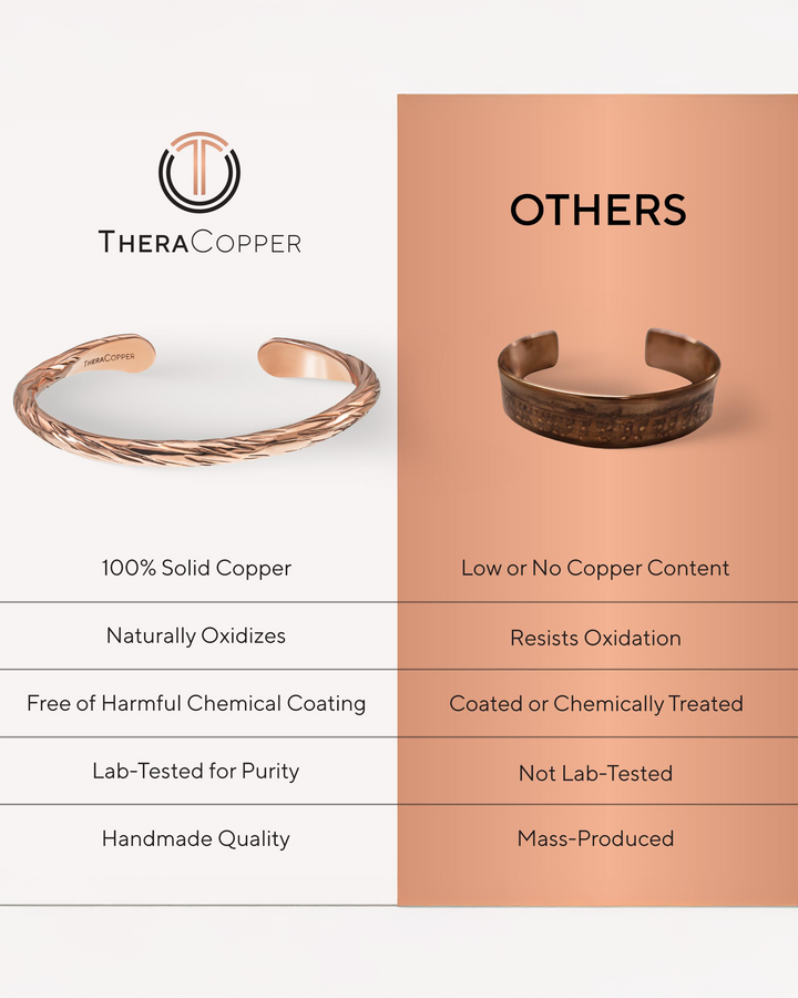 Solid copper cuff bracelet with braided texture, open bangle design