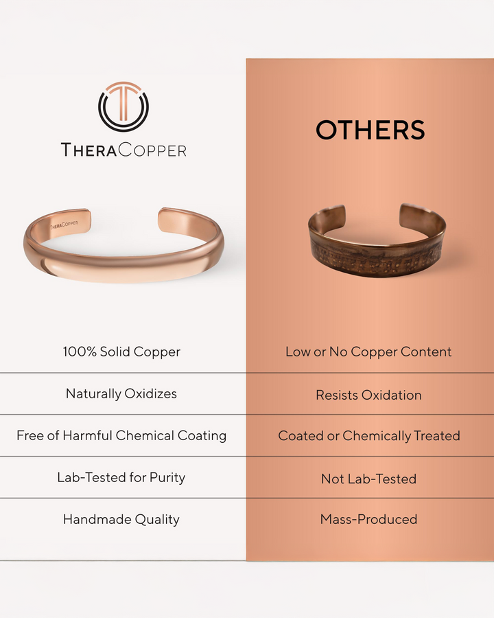 Copper cuff bracelet shown as an open bangle in a product comparison