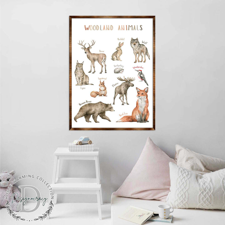 Framed woodland animals poster print with labeled forest animals including wolf, deer, and fox