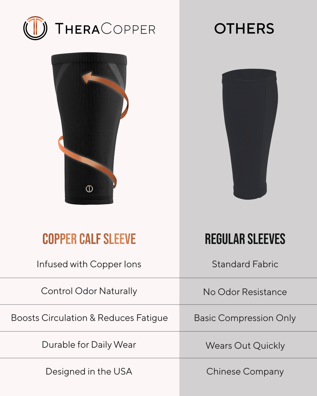 Black copper calf sleeve with orange arrow detail and ribbed texture