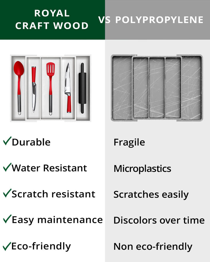 Utensil Drawer Organizer, White (5 Slots)