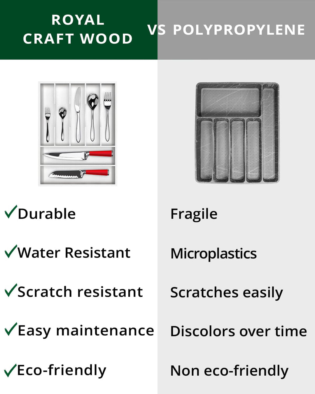 Basic Silverware Drawer Organizer, White