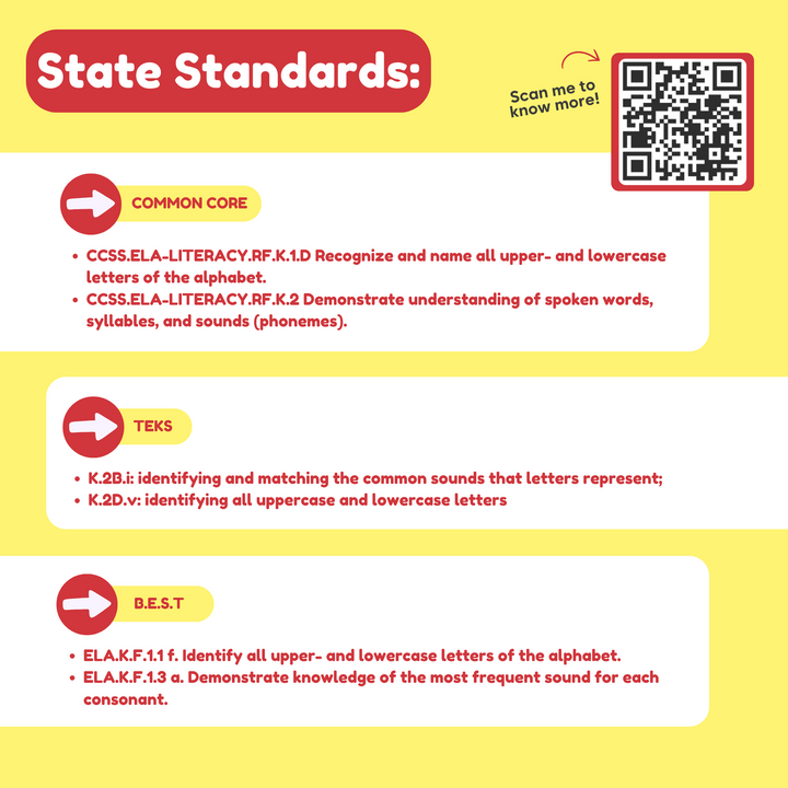 Standards information sheet for uppercase and lowercase letter recognition card game