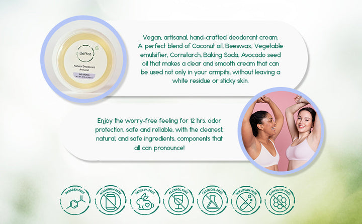 Natural deodorant cream tin with BeNat label and icons along the bottom