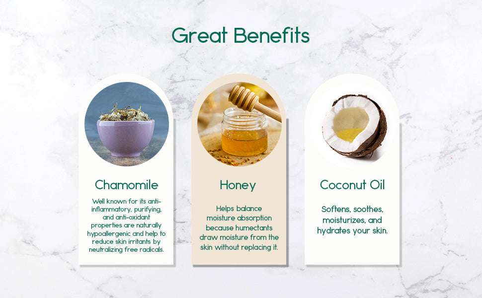 Loofah soap bar with ingredient panels showing chamomile, honey, coconut oil.