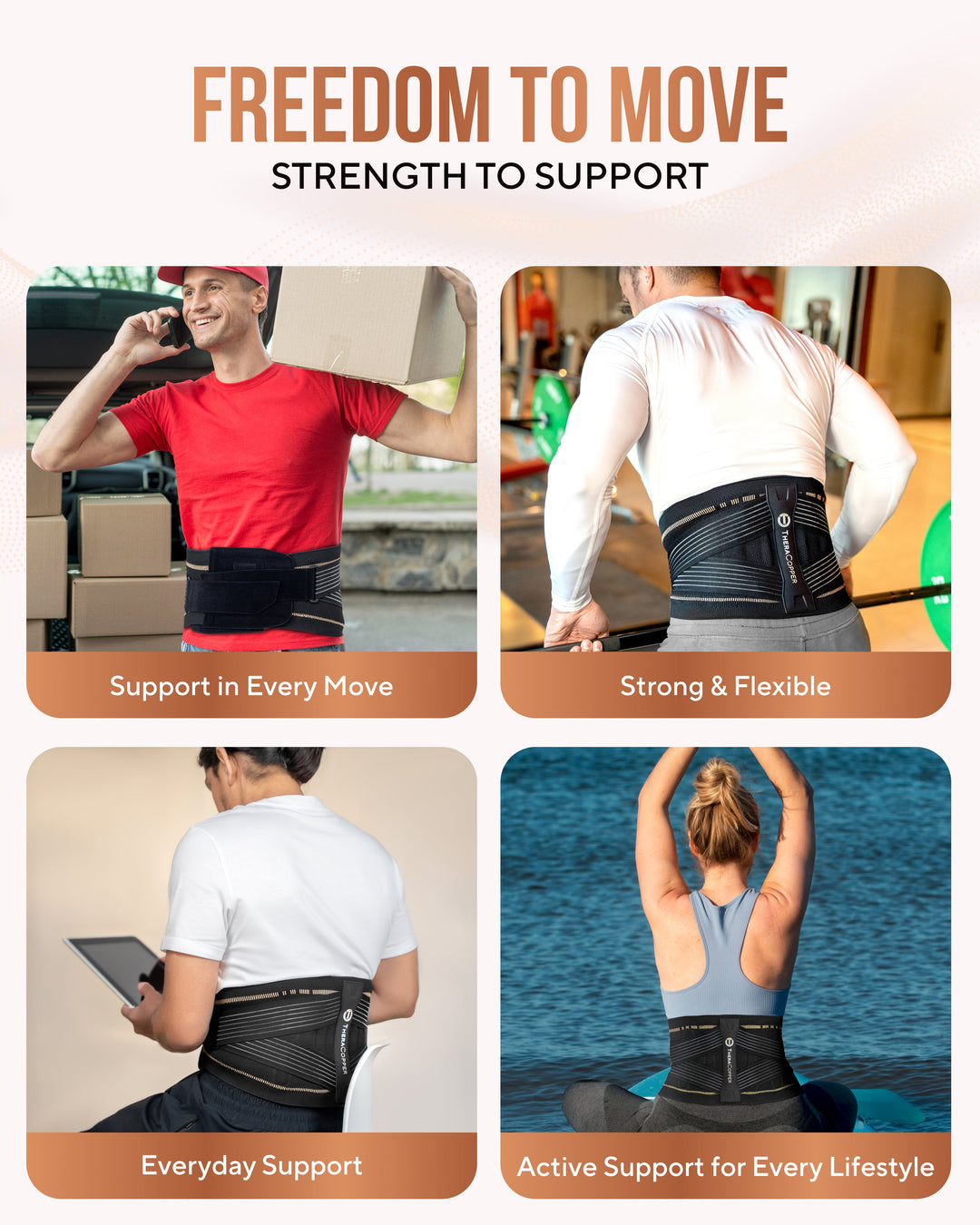 Lower back brace shown on body in multiple views with central support panel