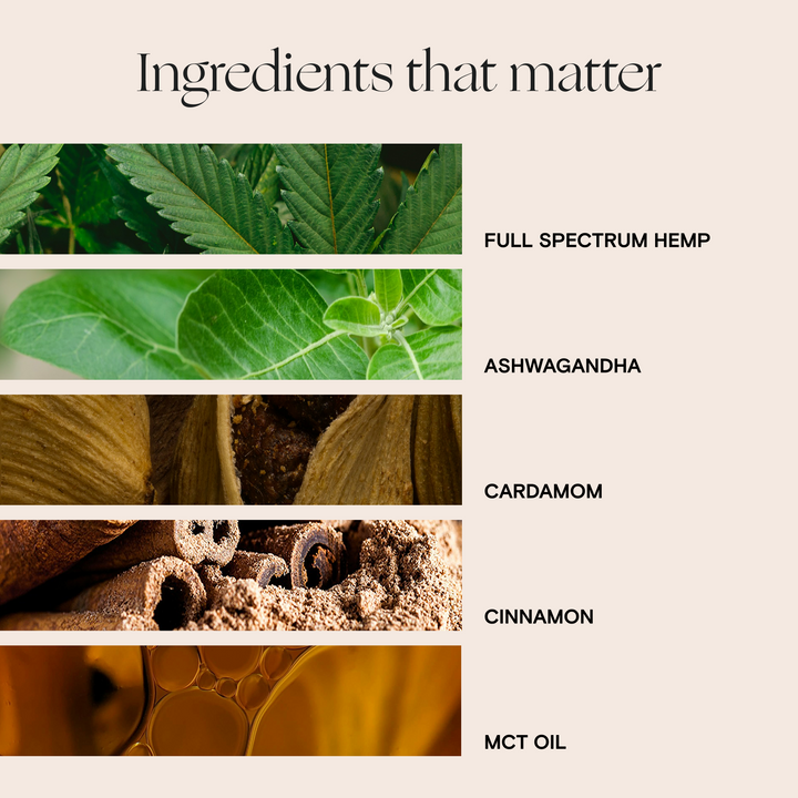 De-Stress Blend