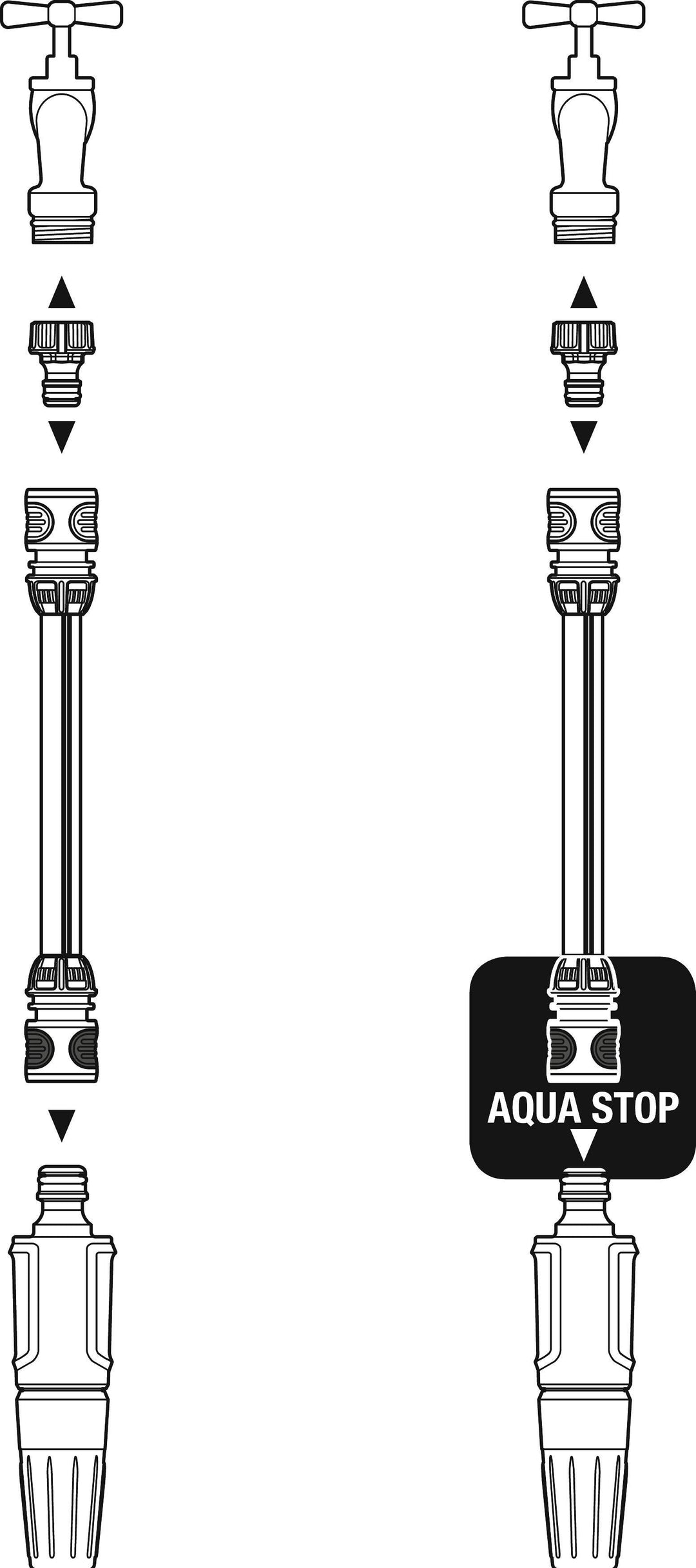 Aqua Stop water stop system diagram with connector and valve steps