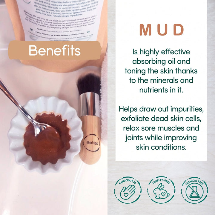 Mud mask application setup with brush and paste dish on skincare card