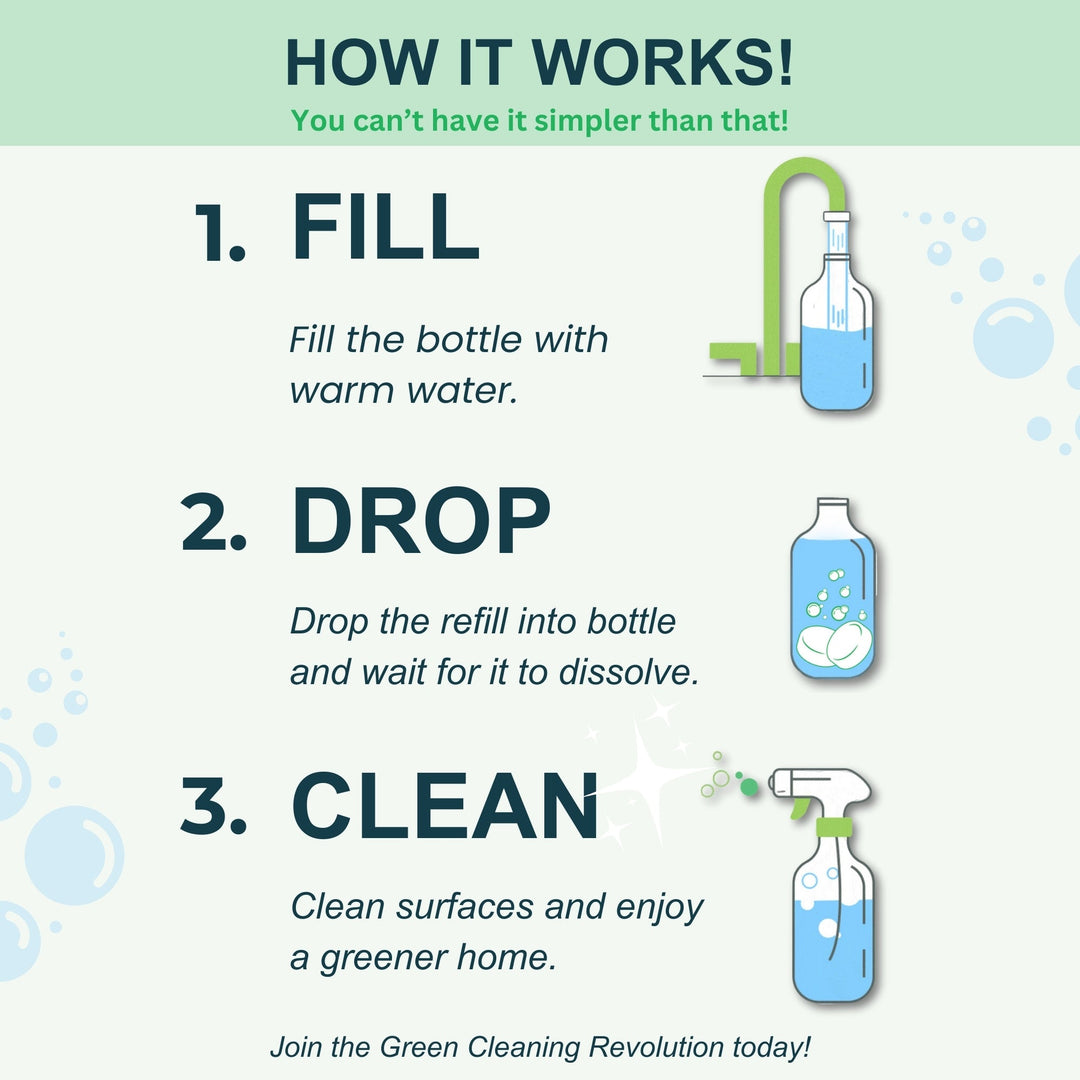 Bathroom cleaner refill instructions: fill, drop, clean