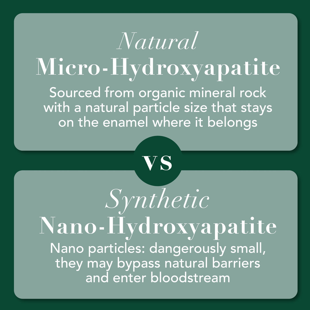 Micro-hydroxyapatite vs synthetic nano-hydroxyapatite comparison graphic