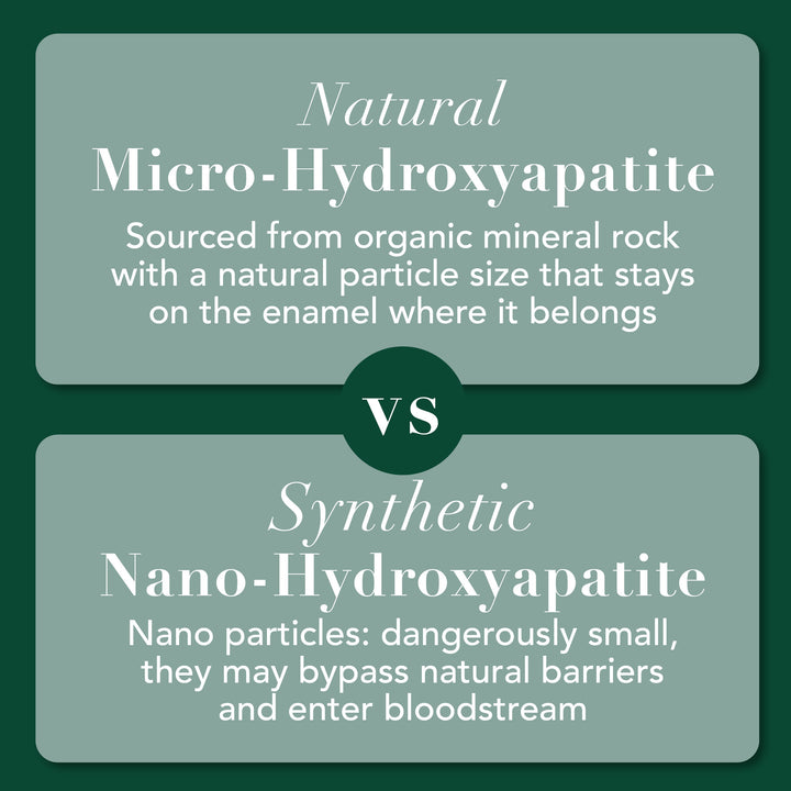 Micro-hydroxyapatite vs synthetic nano-hydroxyapatite comparison graphic