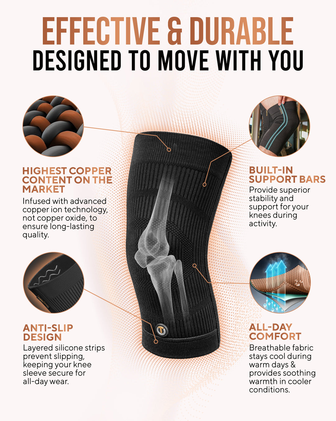 Black compression knee sleeve with copper accent bars and anti-slip silicone band