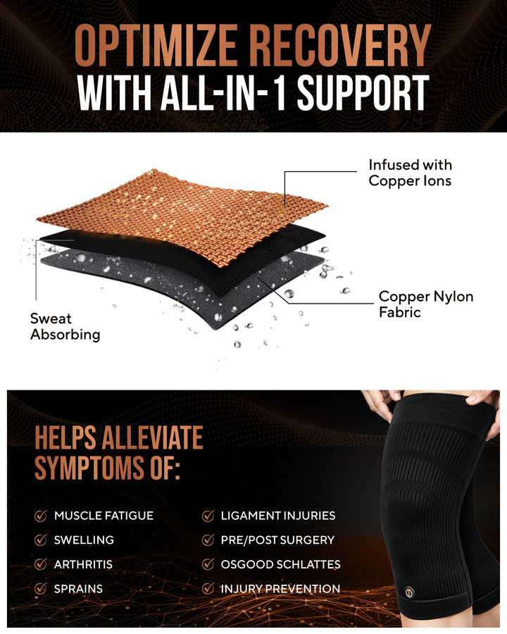 Copper-infused knee sleeve with black compression knit layers and copper nylon pad