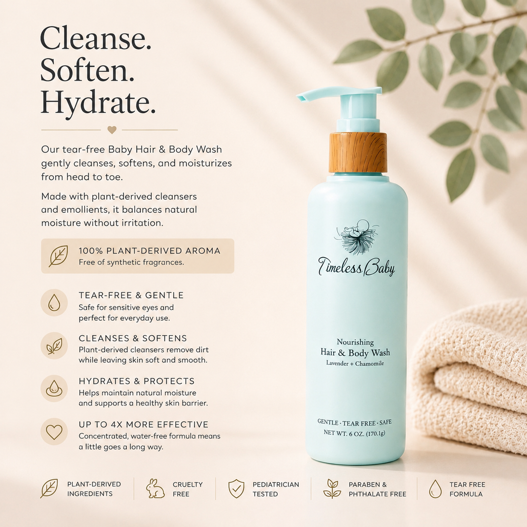Light-blue hair and body wash bottle with mint pump and lavender-chamomile label
