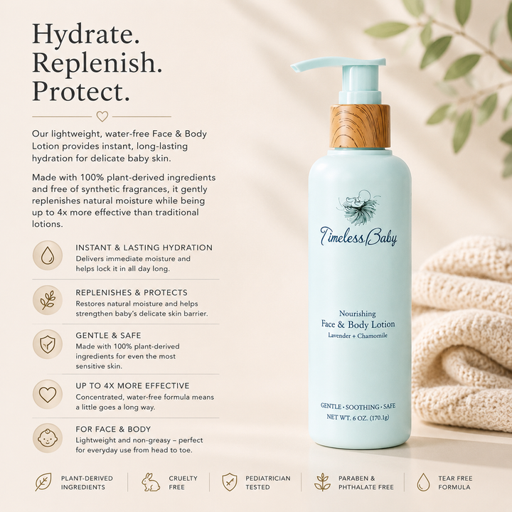 Light blue pump lotion bottle labeled for face and body, lavender chamomile