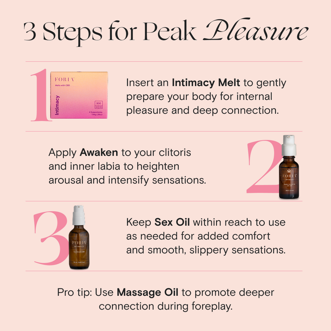 Massage Oil with Organic Botanicals