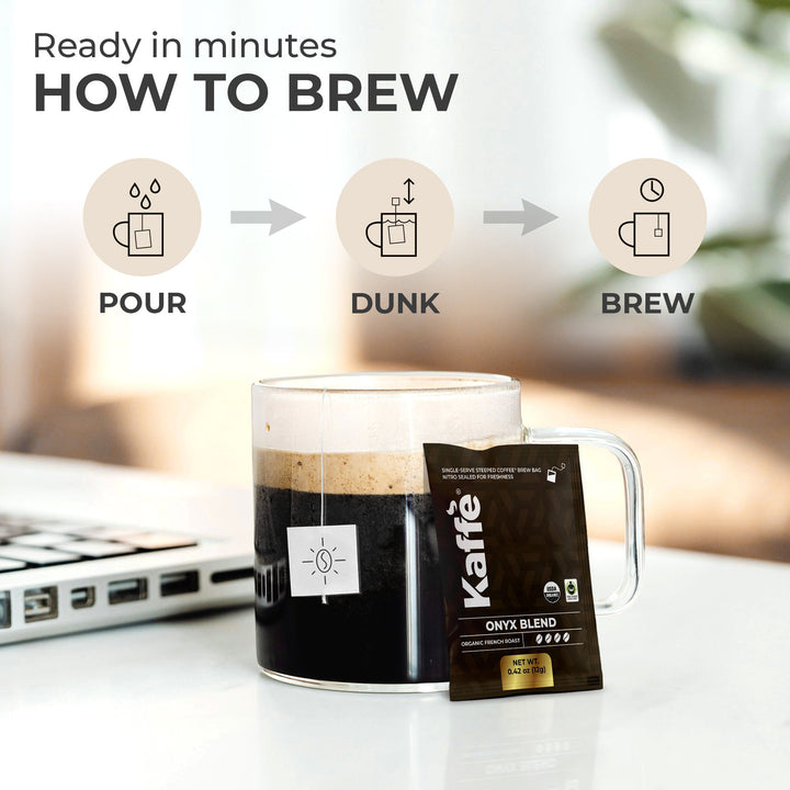 Coffee steeped bag with mug; brew steps shown: pour, dunk, then brew