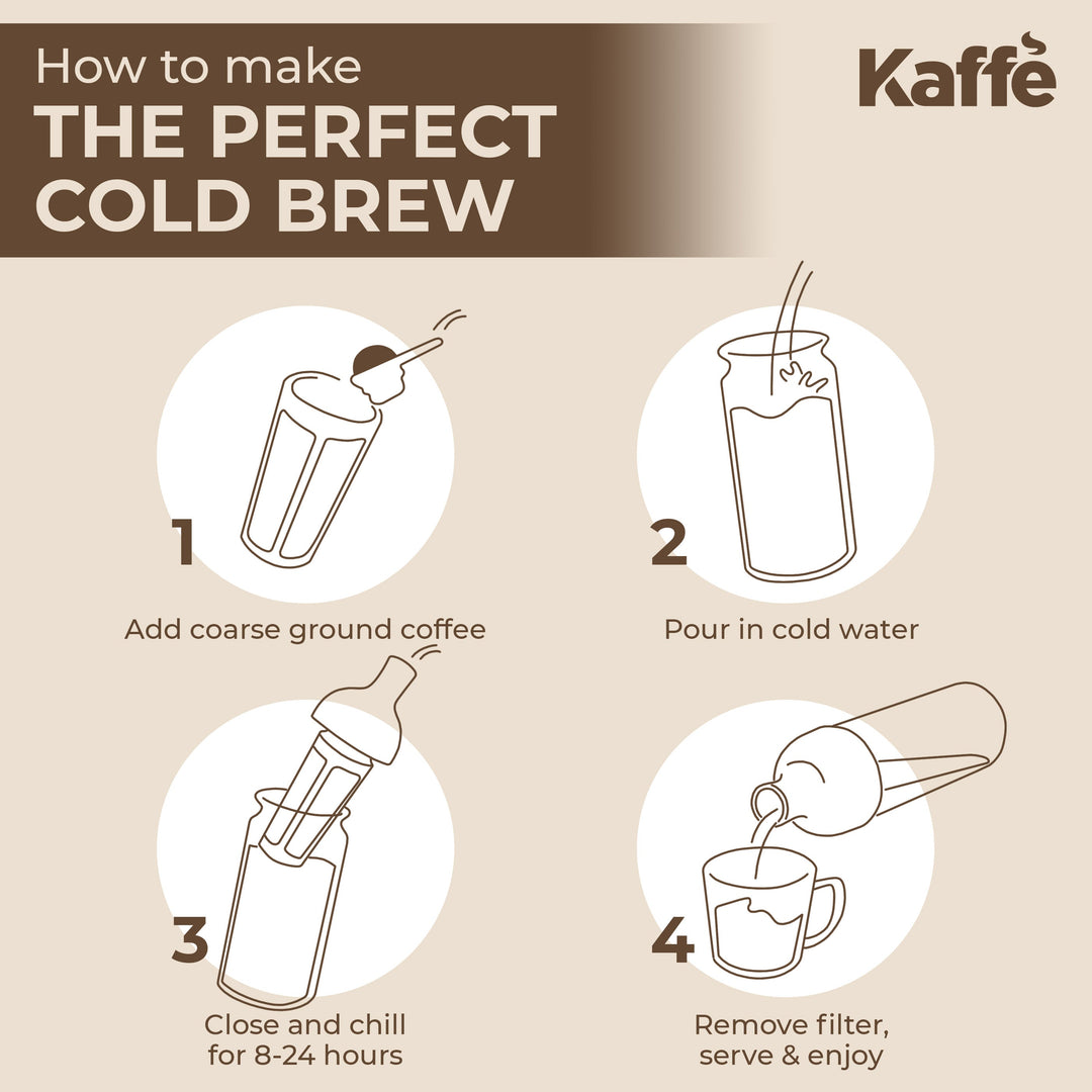 Cold Brew Coffee Maker—KF9040