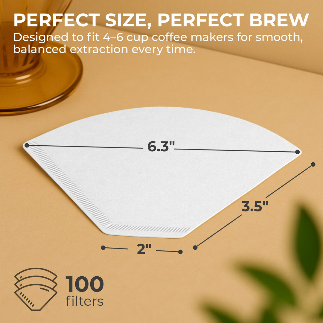 Single-serve cone coffee filters, 