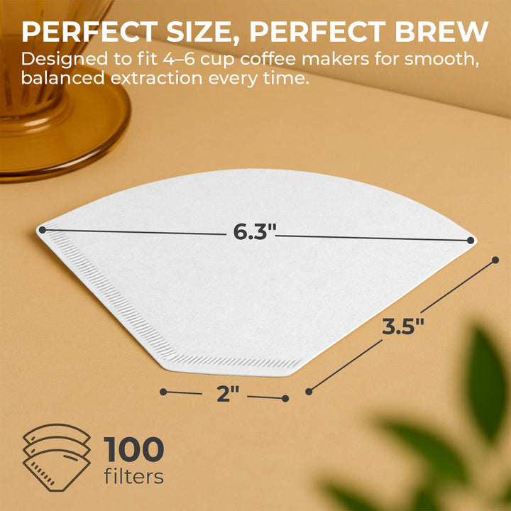 Single-serve cone coffee filters, 