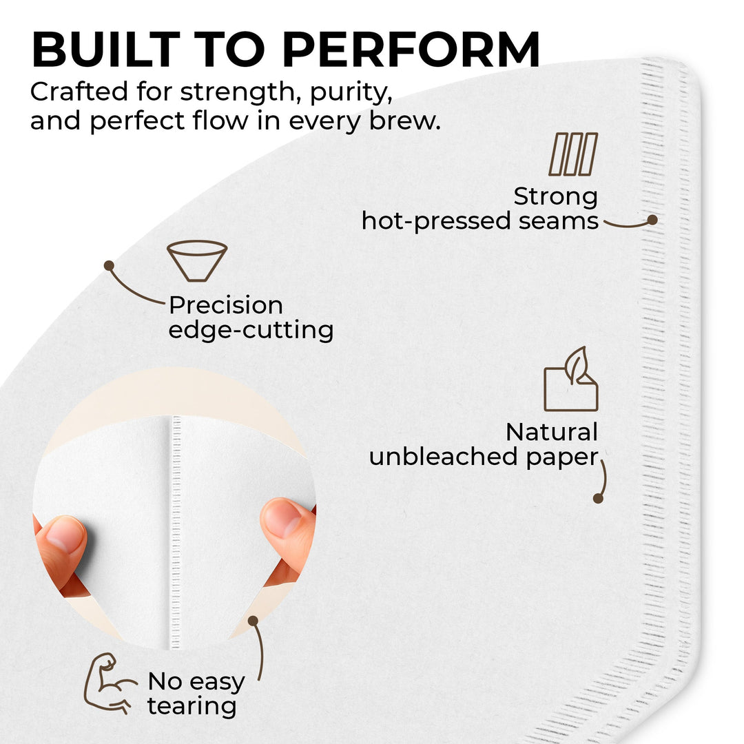 Coffee filter paper cones, 