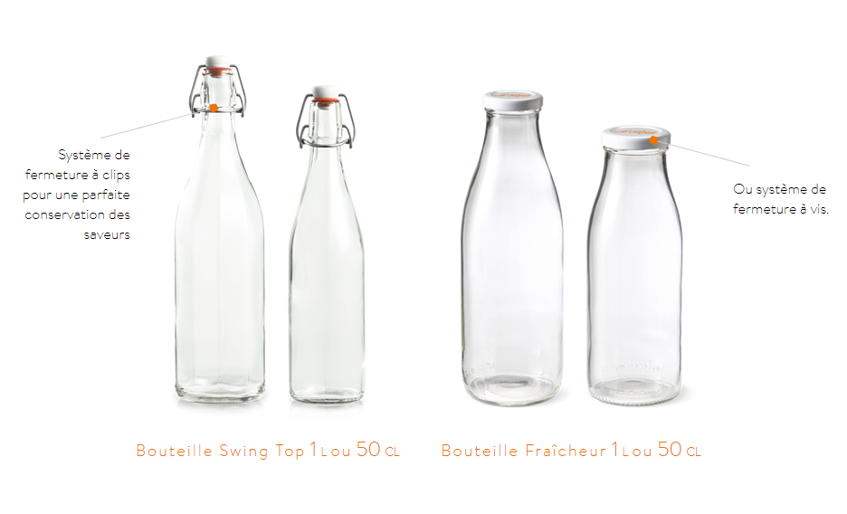 Le Parfait Reusable Glass Bottles