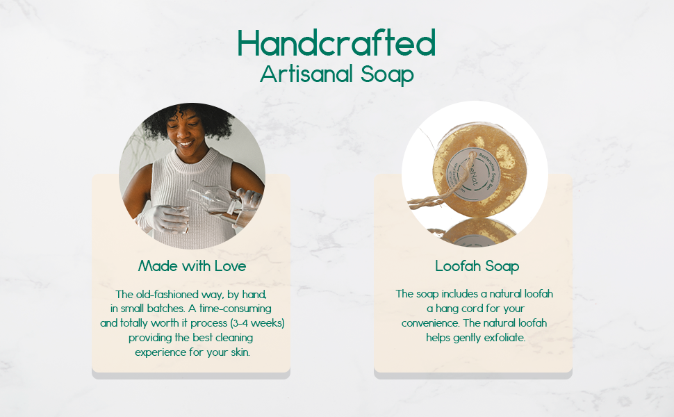 Infographic featuring a loofah soap on a rope with BeNat label