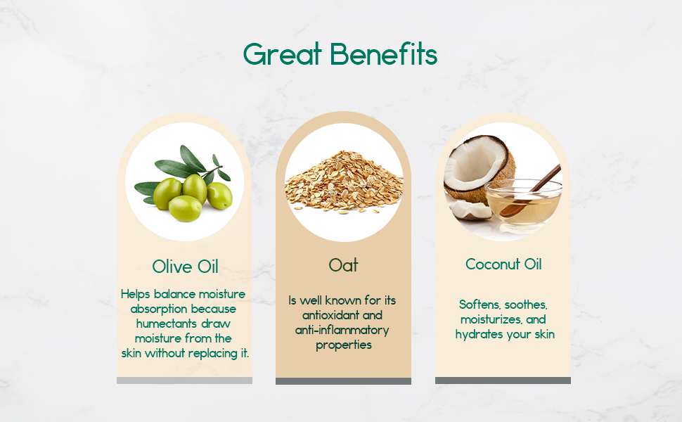 Benefits infographic with olive oil, oat, and coconut oil for soap bar