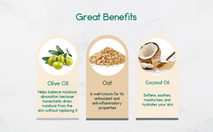 Benefits infographic with olive oil, oat, and coconut oil for soap bar