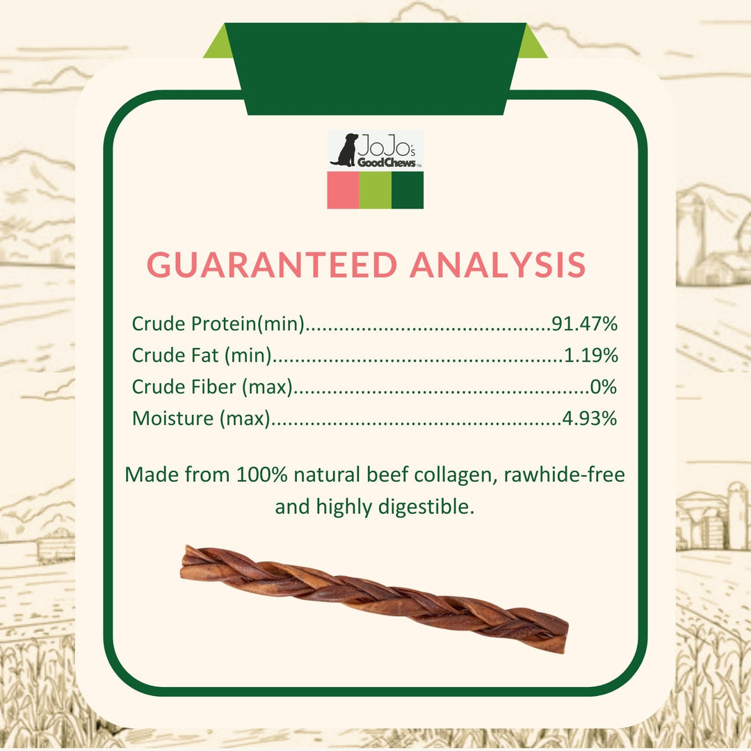 Dog collagen chew package panel showing guaranteed analysis and a braided stick