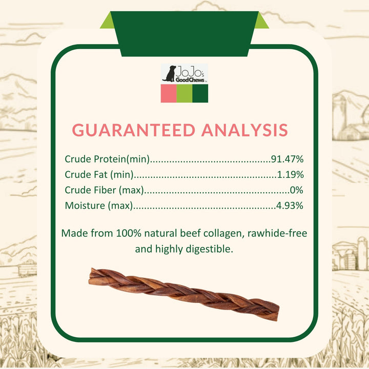 Dog collagen chew package panel showing guaranteed analysis and a braided stick